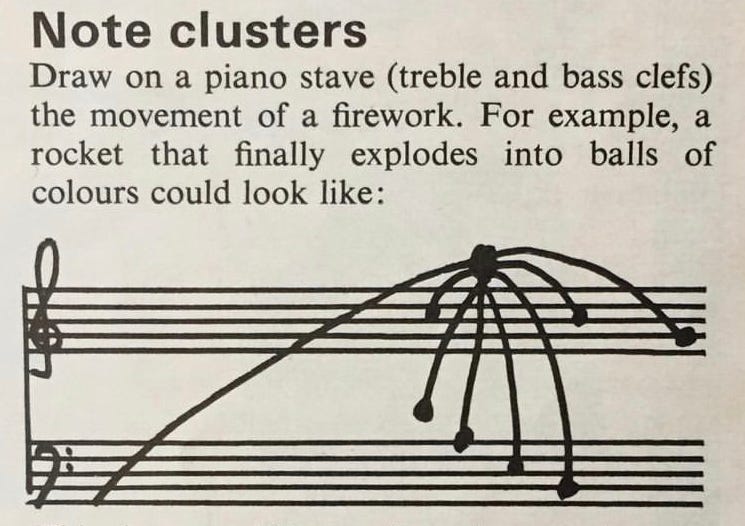 A drawing of a musical notation piano stave, but instead of notes the arc of a firework is drawn, with descending sparks being marked as notes on the staves. 