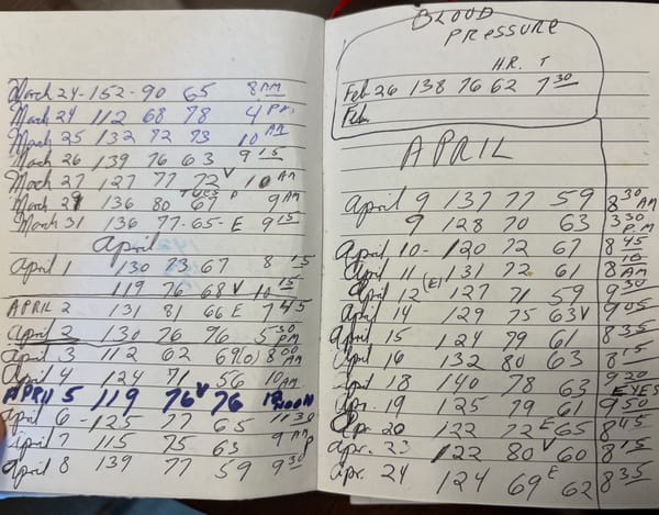 Photograph of a notebook opened to a list of hand-written blood pressure data. 